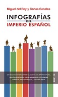 Infografías del imperio español