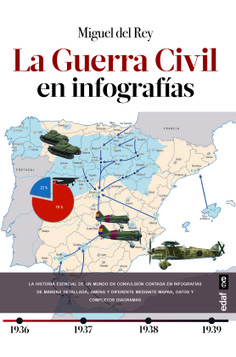 La Guerra Civil en infografías